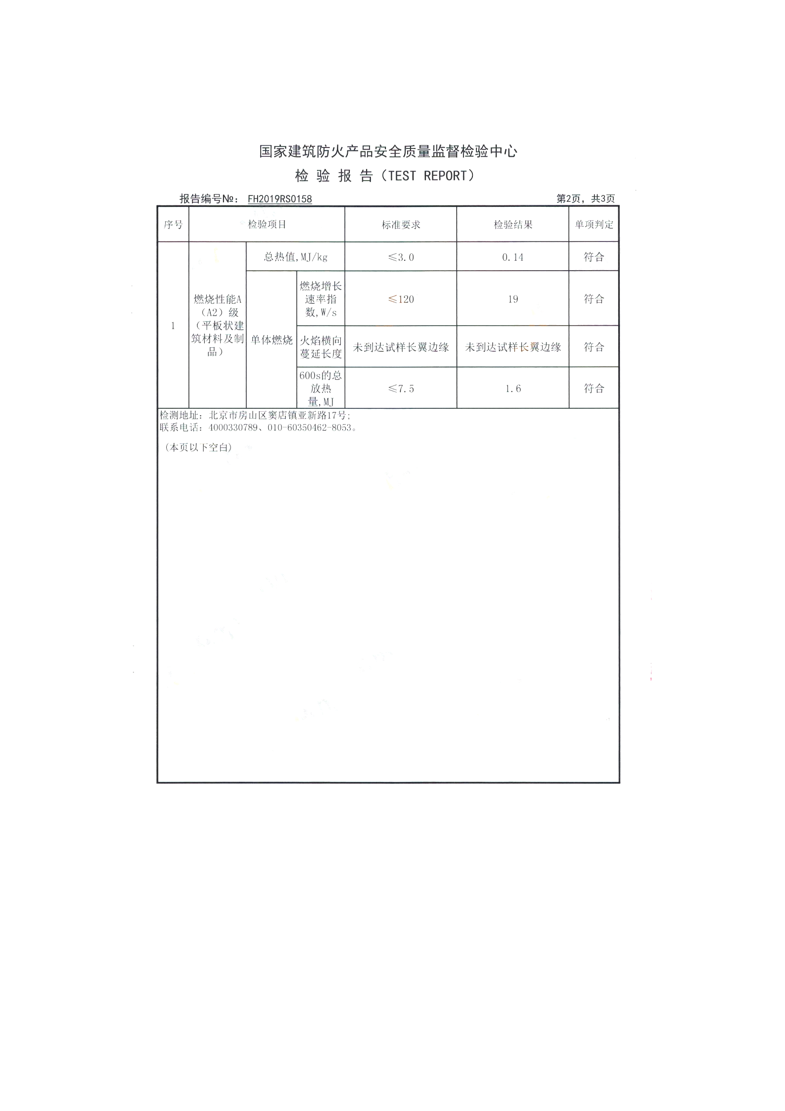 糖心VLOG官网入口燃烧检测报告