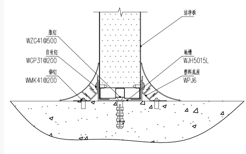 洁净室墙板